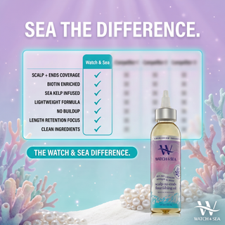 “SEA MY LENGTH” Strength & Shine Scalp-to-End Flourishing Oil Biotin Enriched