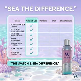 “SEA HOW CLEAN” Shimmer & Shine Detangling Shampoo