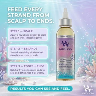 “SEA MY LENGTH” Strength & Shine Scalp-to-End Flourishing Oil Biotin Enriched