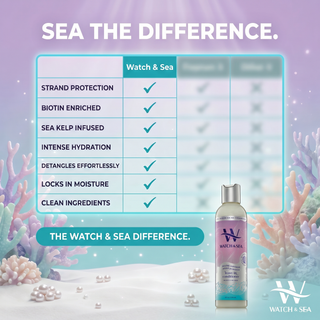 “SEA THE SOFTNESS” Detangling Leave-In Conditioner