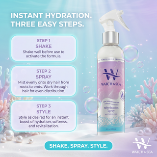 “SEA THIS HYDRATION” Refresh & Revive Rehydration Spray