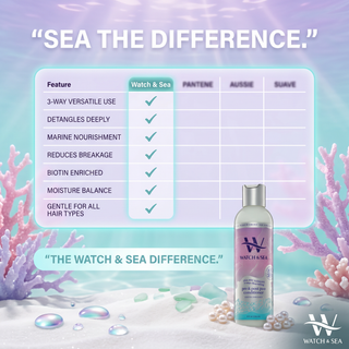 “SEA ANY TANGLES” 3-Ways Flourishing Pre & Post Poo Conditioner
