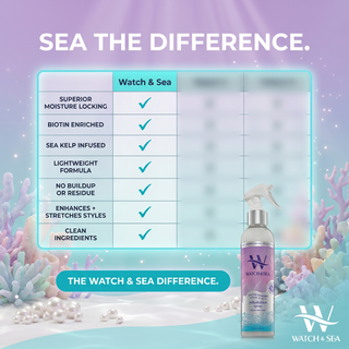 “SEA THIS HYDRATION” Refresh & Revive Rehydration Spray